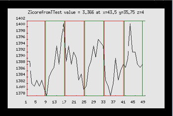 timecoursesedated.jpg timecoursesedated.jpg