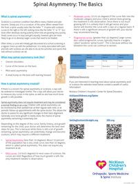 click to download PDF.